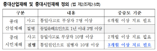 <한국경영자총협회 제공>